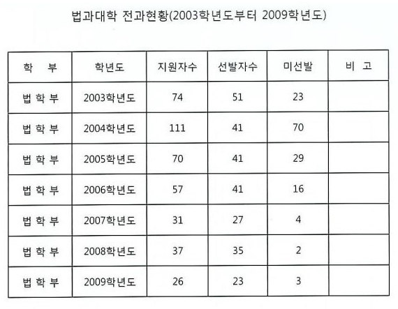 기사본문 이미지