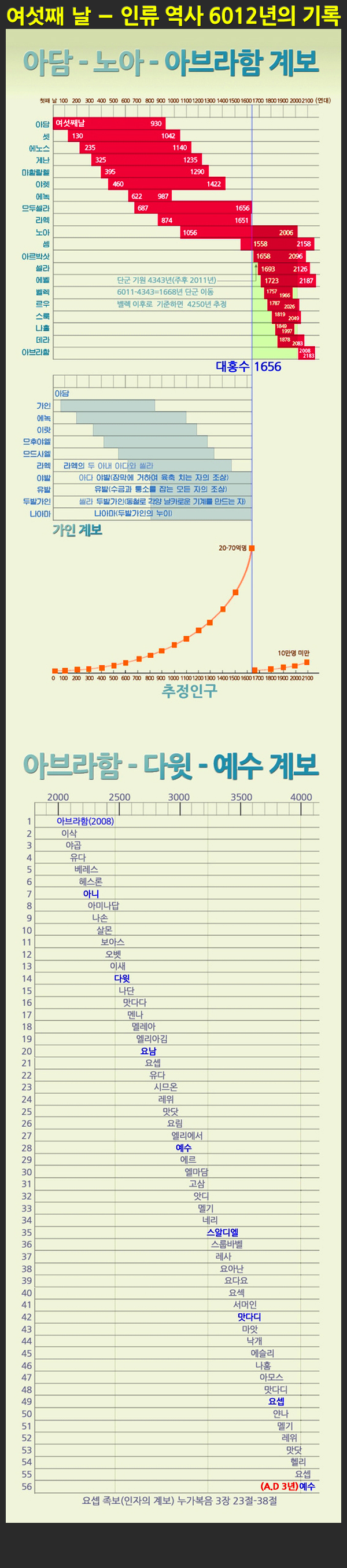 기사본문 이미지