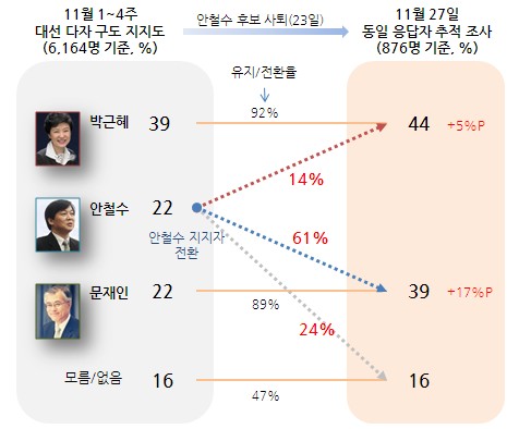 기사본문 이미지