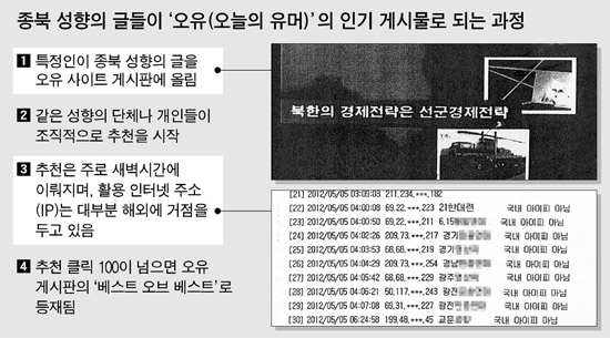 기사본문 이미지