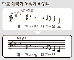 기사본문 이미지