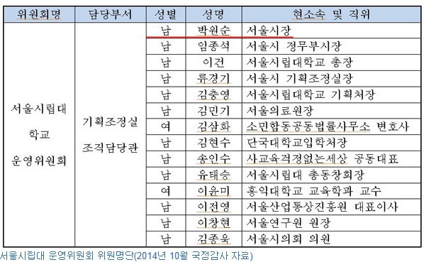 기사본문 이미지