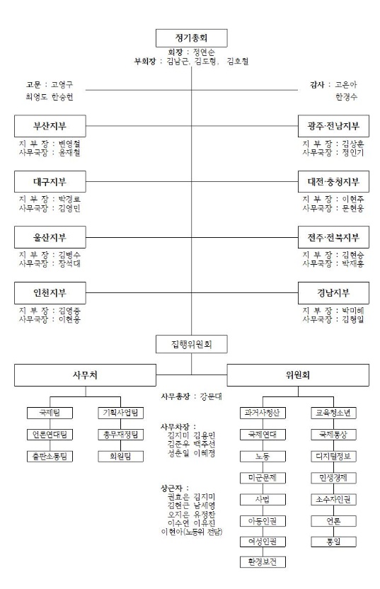 기사본문 이미지