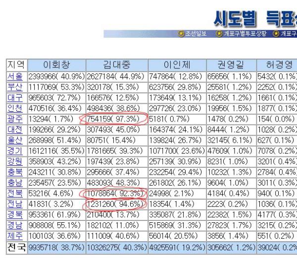 기사본문 이미지