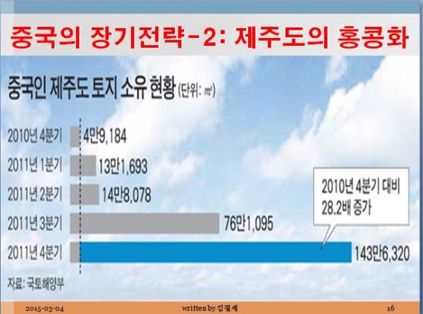 기사본문 이미지